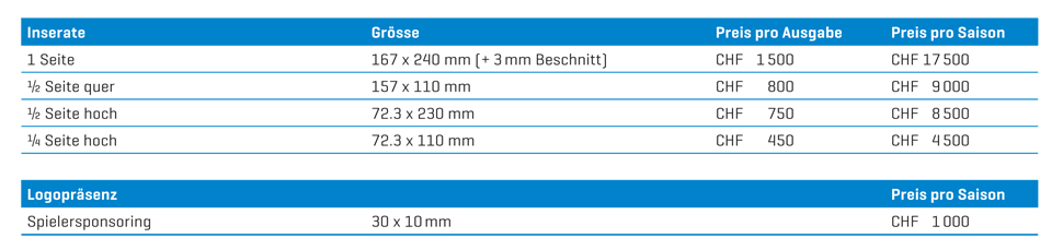 Inseratepreise Inseratepreise